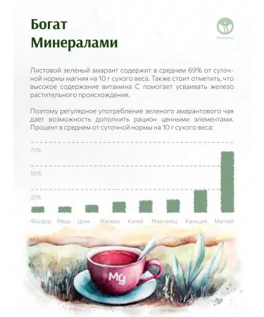 Amarantea Green amaranth - leaf amaranth tea 50 g - Buy Online on GoSupps.com