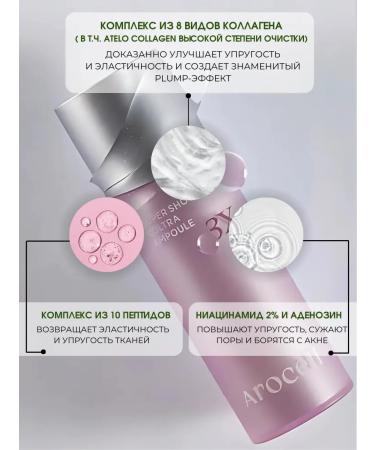 AROCELL Spicule Microneedle Serum (Korea) - Buy Online on GoSupps.com