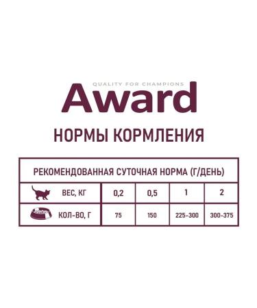 AWARD Spider for kittens from 1 month with a turkey 85g x 24pcs - Buy Online on GoSupps.com