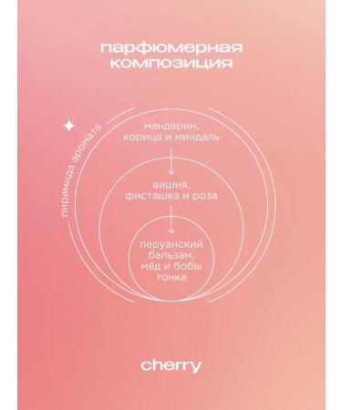 SYNERGETIC Perfumed shower gel cherry 750 ml - Buy Online on GoSupps.com