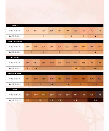 FENTY BEAUTY Tonal cream EAZE Blurring Tint 32ml. Tone 4 - Buy Online on GoSupps.com