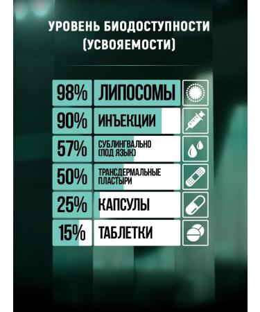 aTech nutrition Premium Iron vitamins 60 capsules 600 mg - Buy Online on GoSupps.com