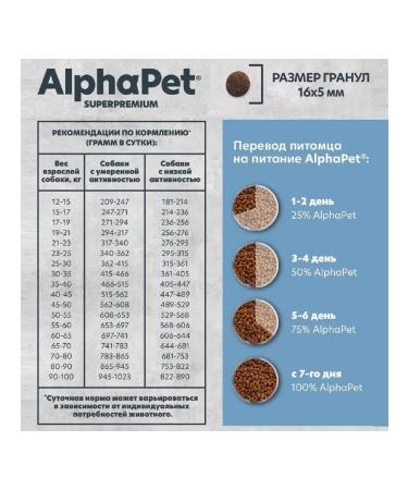 AlphaPet Monoprotein feed medium and large dogs white fish 12kg - Buy Online on GoSupps.com