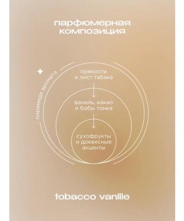 SYNERGETIC Perfumed shower gel tobacco - vanilla 750 ml - Buy Online on GoSupps.com