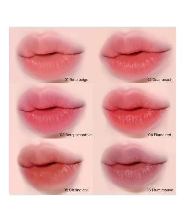 You Need Me Cream matte lipstick Ynm 04 "Fire - Red" - Buy Online on GoSupps.com