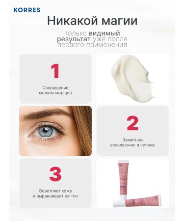 Korres Eye cream from edema and bags under the eyes "Wild Rose" - Buy Online on GoSupps.com