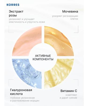 Korres Eye cream from edema and bags under the eyes "Wild Rose" - Buy Online on GoSupps.com