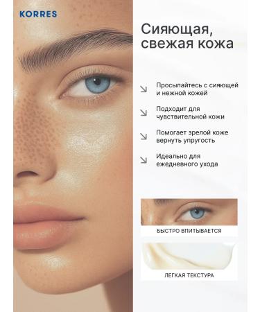 Korres Eye cream from edema and bags under the eyes "Wild Rose" - Buy Online on GoSupps.com