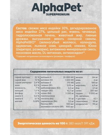 AlphaPet Dry food for Monoprotein cats with a turkey 1.5 kg - Buy Online on GoSupps.com