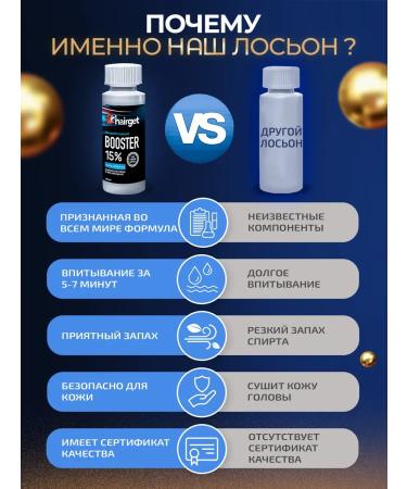 Hairget Booster for hair growth and beard 15% - Buy Online on GoSupps.com