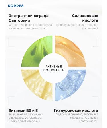 Korres Light Cream-Gel Facial Grapes Santorini - Buy Online on GoSupps.com