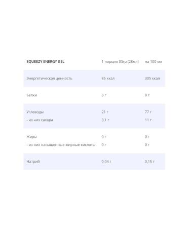 SQUEEZY Energy gel with electrolytes 500ml - Buy Online on GoSupps.com