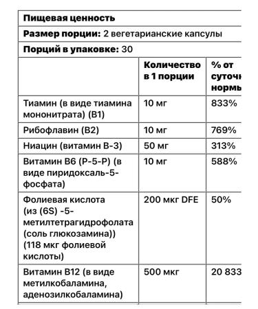 Lake Avenue Nutrition Stress B Mag Glycinate - Buy Online on GoSupps.com