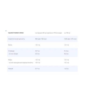 SQUEEZY Isotonic in powder with electrolytes - Buy Online on GoSupps.com