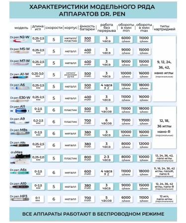 Matrigen Facial serum with vitamin C - Buy Online on GoSupps.com