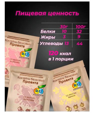 Provita Serum protein for weight loss and mass sets - Buy Online on GoSupps.com