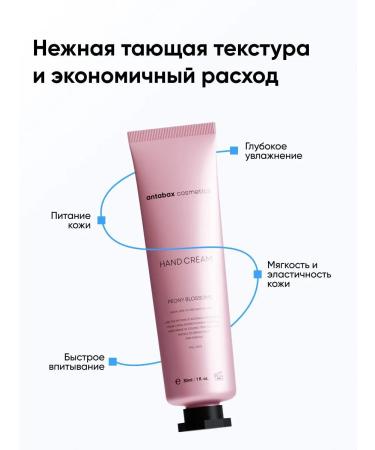 AntAbax Cosmetic hand cream - Buy Online on GoSupps.com
