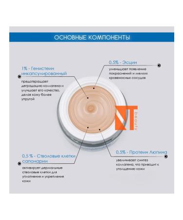 Alphascience Moisturizing face cream - Ultra Deep - Buy Online on GoSupps.com