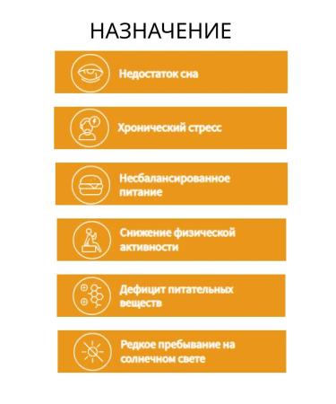 Amway Vitamins "MIX of VIOLRIST" 2UP 30 Sasha 3 g - Buy Online on GoSupps.com