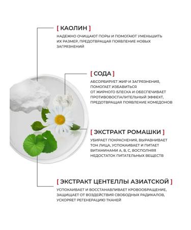 Manyo cream mask with soda Deep Pore Soda Pack 100ml - Buy Online on GoSupps.com