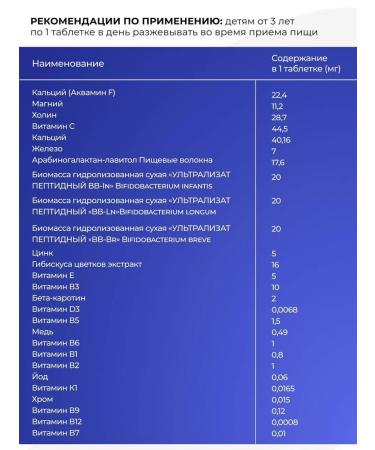 Vita-Standard Complex vitamin Strongbox Kids - Buy Online on GoSupps.com
