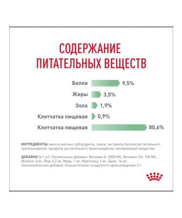 ROYAL CANIN Wet digest car for cats in sauce 85 g 28 pcs - Buy Online on GoSupps.com