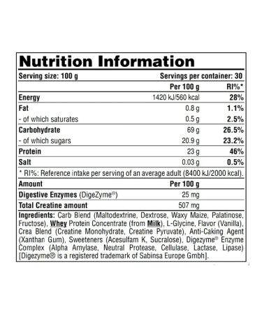Galvanize Nutrition Gainer Galvanize Nutrishn Mass Gainer 3000 g - Buy Online on GoSupps.com
