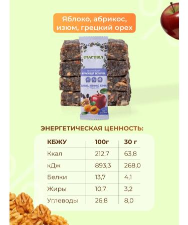 Sweetie Bangs of PP with apricot raisins and nuts - Buy Online on GoSupps.com