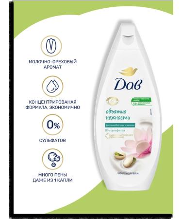 Dove Shower gel female pistachio and magnolia 250 ml 2 pcs - Buy Online on GoSupps.com