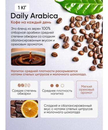 Poetti Coffee in Daily Arabica 1 kg - Buy Online on GoSupps.com