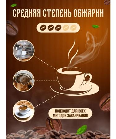 Mehmet Efendi Kurukahveci Coffee ground Turkish Mehmet Efendi 5 pieces of 100 grams - Buy Online on GoSupps.com