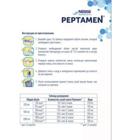 SIMILAC A mixture of dry peptam from 10 years 1 pc peptamen - Buy Online on GoSupps.com