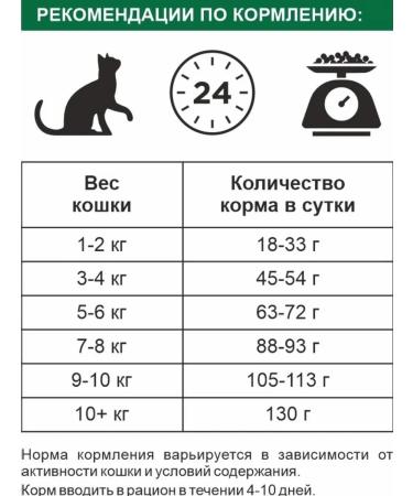 K&D pet Bezernovaya for cats of large breeds turkey and duck 8kg - Buy Online on GoSupps.com