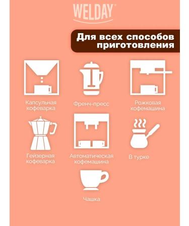 WELDAY Coffee in grains of 1 kg of arabica robust for coffee machine and Turks - Buy Online on GoSupps.com