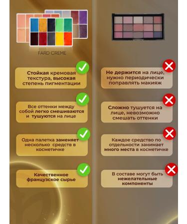 MAQPRO Makeup palette Fard Creme Shadow Rumyan - Buy Online on GoSupps.com