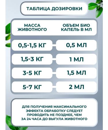 BioDoctor Drops from fleas and ticks for cats and dogs of small species 3 ml - Buy Online on GoSupps.com