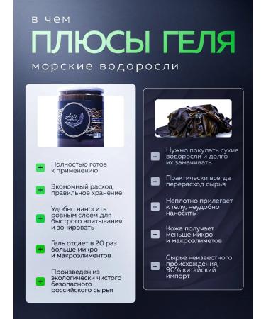 Anti -cellulite wrap - Buy Online on GoSupps.com