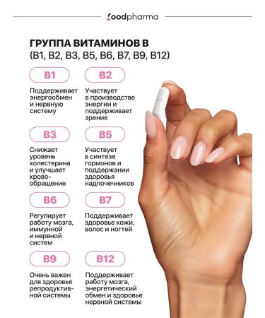 Foodpharma Vitamins and minerals complex for women 60 capsules - Buy Online on GoSupps.com