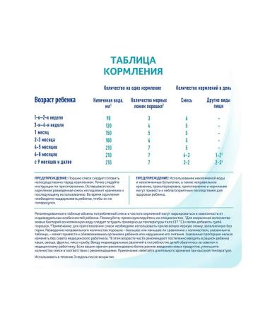 Nan 1 Optipro Military mixture from birth 800 g - Buy Online on GoSupps.com