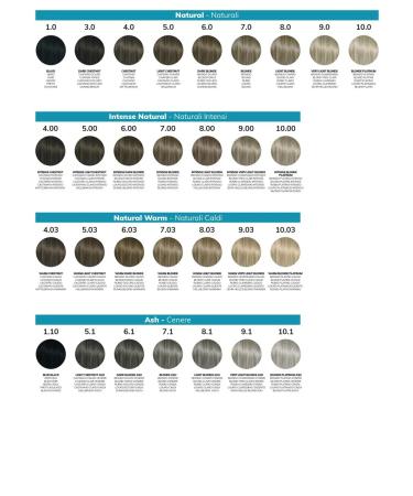 Fanola Professional hair coloring tone 8.11 - Buy Online on GoSupps.com