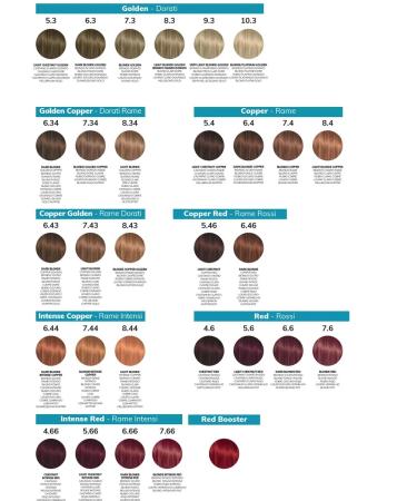 Fanola Professional hair coloring tone 8.11 - Buy Online on GoSupps.com