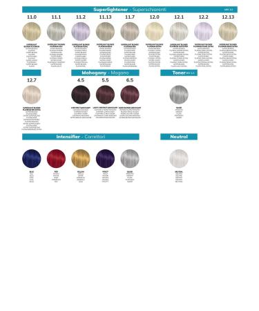 Fanola Professional hair coloring tone 4.00 - Buy Online on GoSupps.com