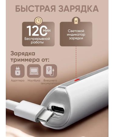 Am&White Women's trimmer - Buy Online on GoSupps.com