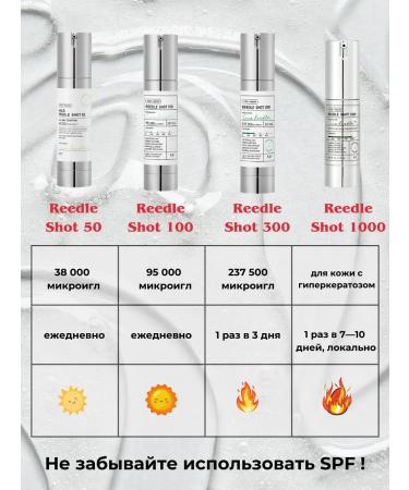 VT Cosmetics Booster-serum with microeles 100 for every day - Buy Online on GoSupps.com