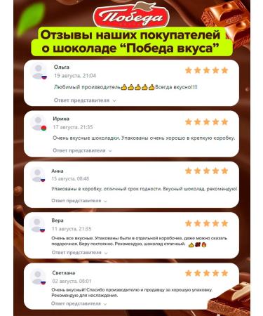 Victory of taste Gorky -free chocolate with stevia 1 kg - Buy Online on GoSupps.com