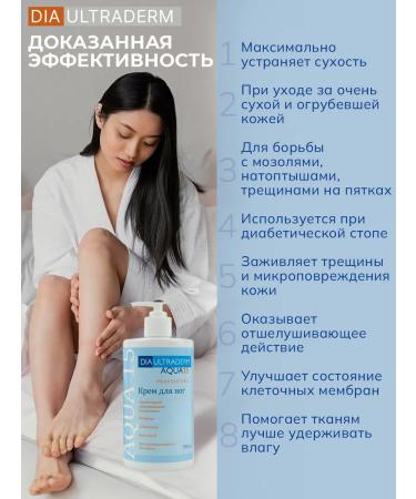 Diaultraderm cream Aqua 15 700 ml - Buy Online on GoSupps.com