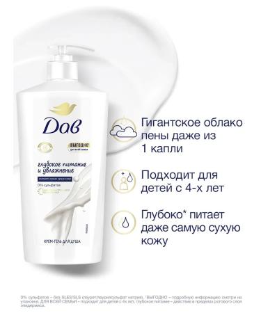 DOVE Shower gel Women's food and moisturizing 610 ml - Buy Online on GoSupps.com