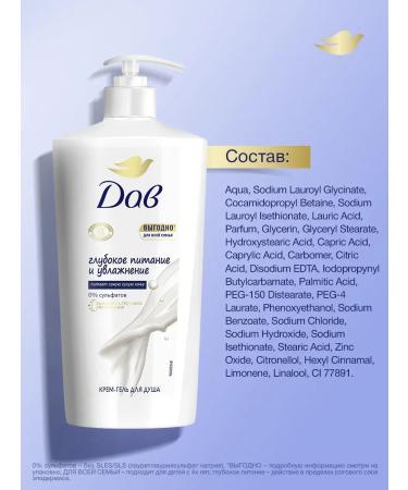 DOVE Shower gel Women's food and moisturizing 610 ml - Buy Online on GoSupps.com