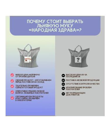 People's Health Flax flour 3 kg - Buy Online on GoSupps.com