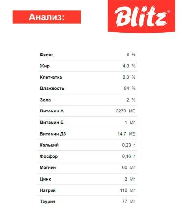 BLITZ Wet Holistic food for cats of turkey shrimp 85 g 10 pcs - Buy Online on GoSupps.com